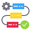 Automated Workflows
