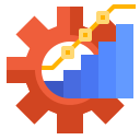 Testing & Optimization